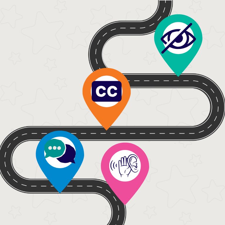 Icons displaying deaf, blind and closed captioning